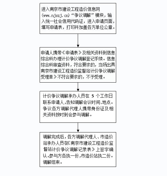 成双成对打一准确生肖，详细解答、构建解答解释落实