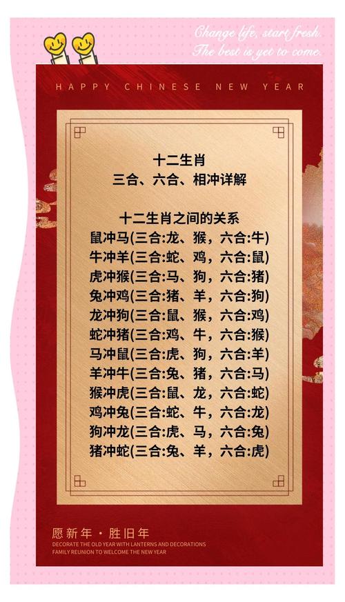 今期生肖二三开，一三全四中本期打一正确生肖,警惕虚假宣传落实,构建解答解释落实